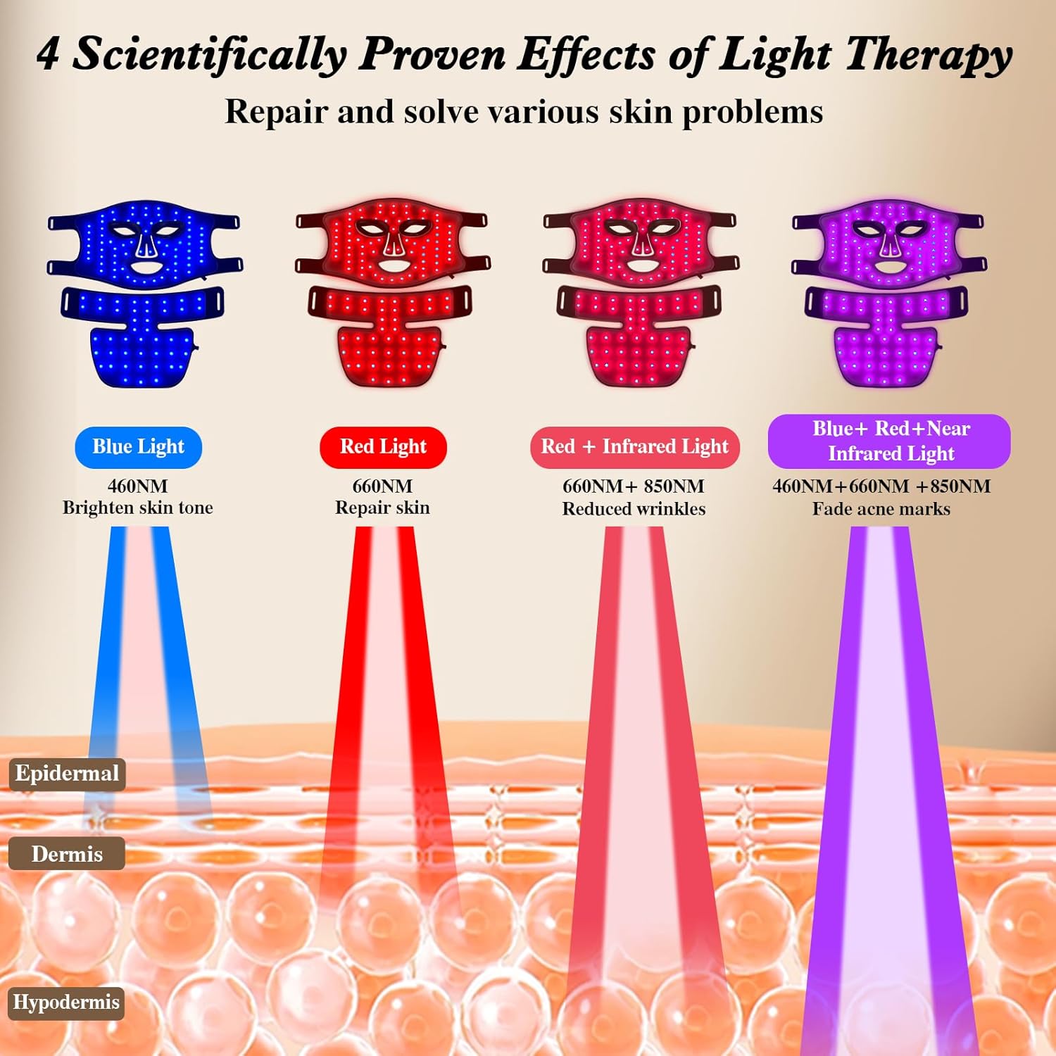 M100SIR Yakın Kızılötesi Işık  - Led Light Therapy Face Mask incelemesi ve fiyatı