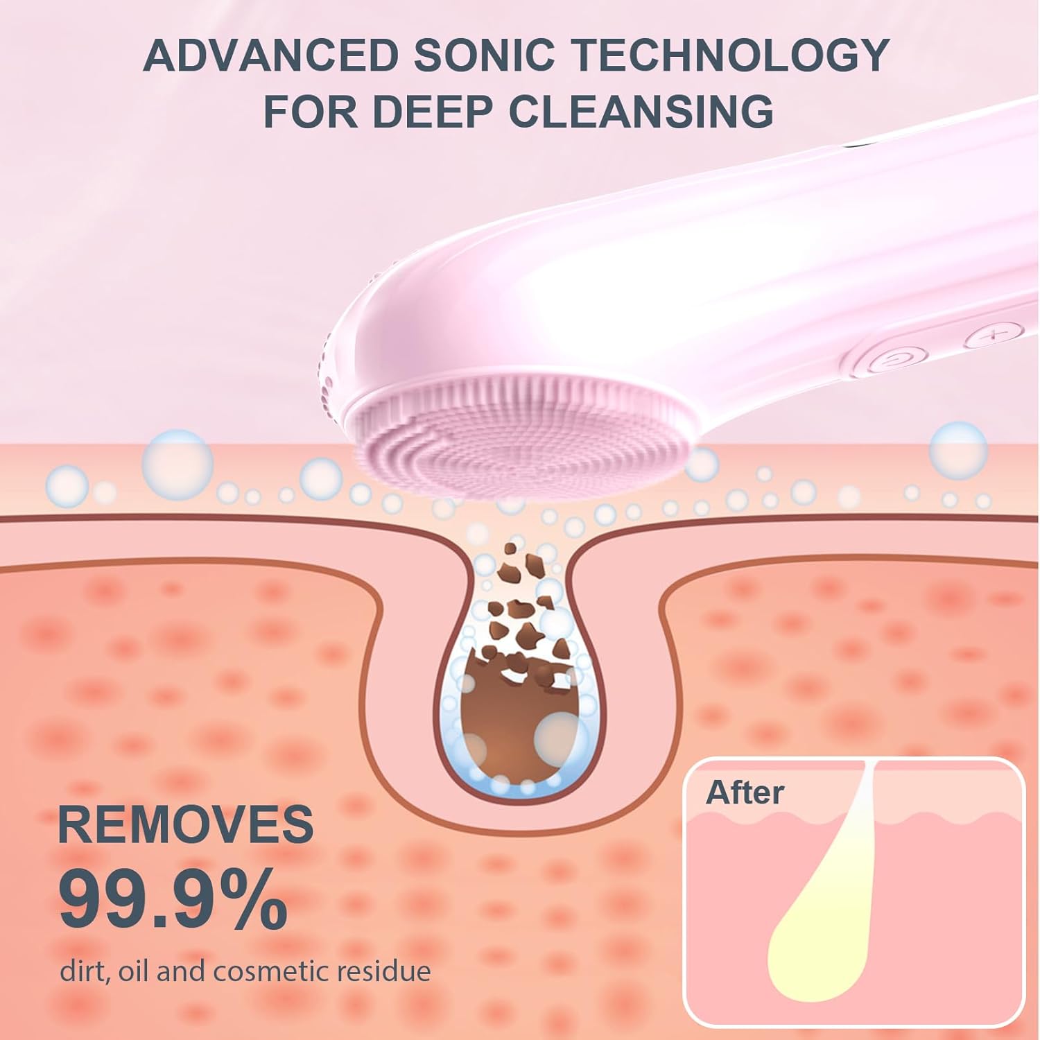 Silikon Yüz Temizleme Fırçası, - Silicone Face Scrubber Electric incelemesi ve fiyatı