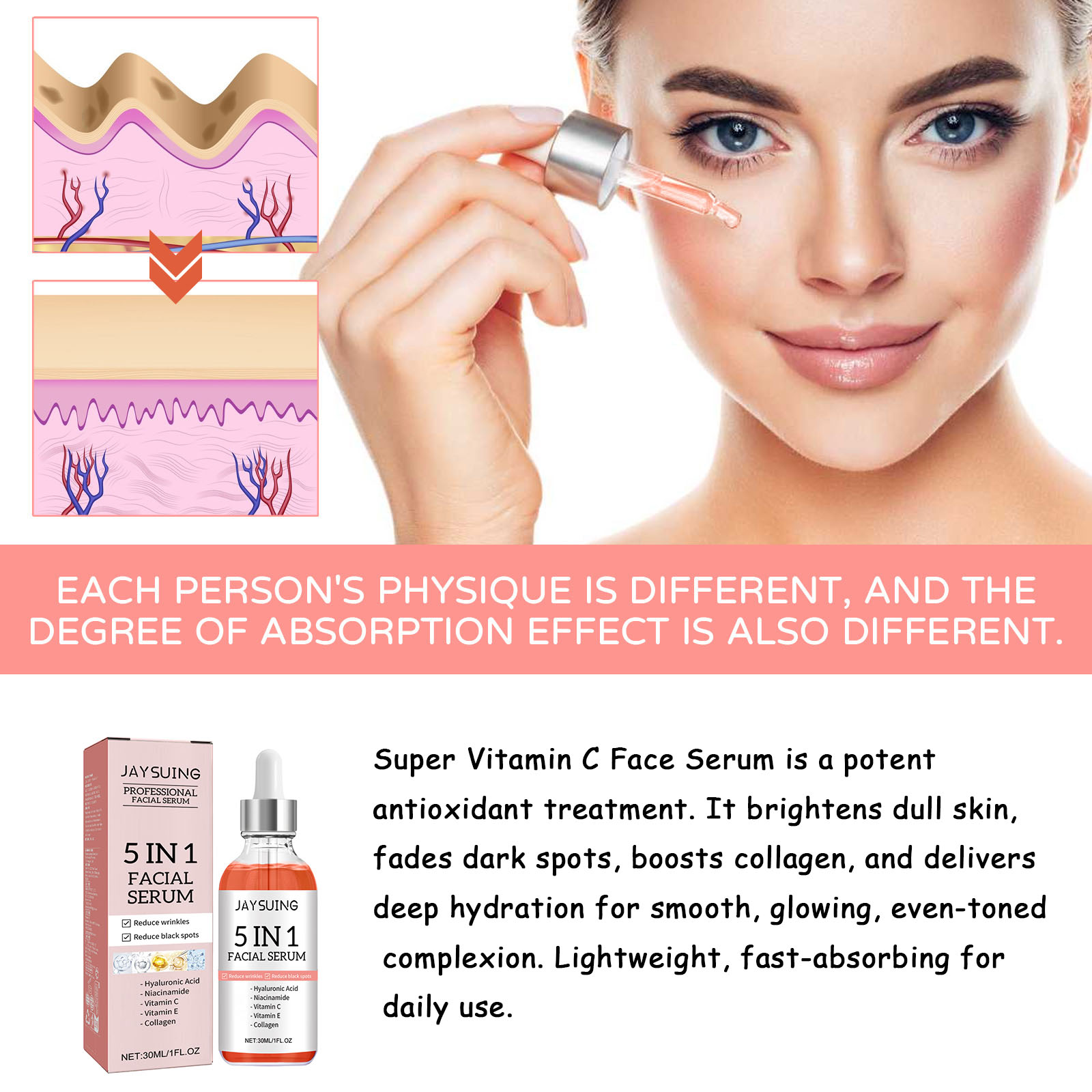 5'i 1 Arada Süper C Vitamini Y - Niacinamide Pore Shrinking Essence incelemesi ve fiyatı