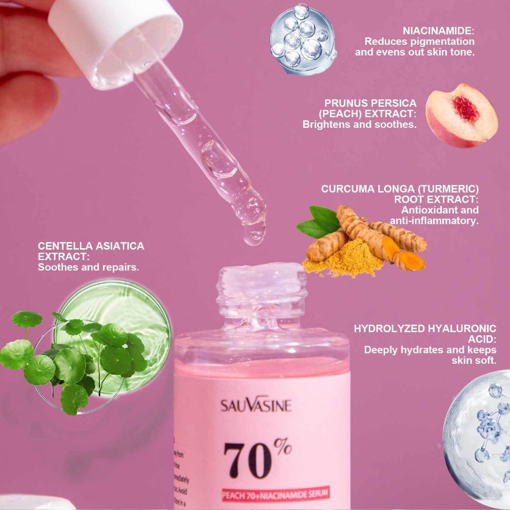 Niasinamid İçeren Nemlendirici - Niacinamide Pore Shrinking Essence incelemesi ve fiyatı