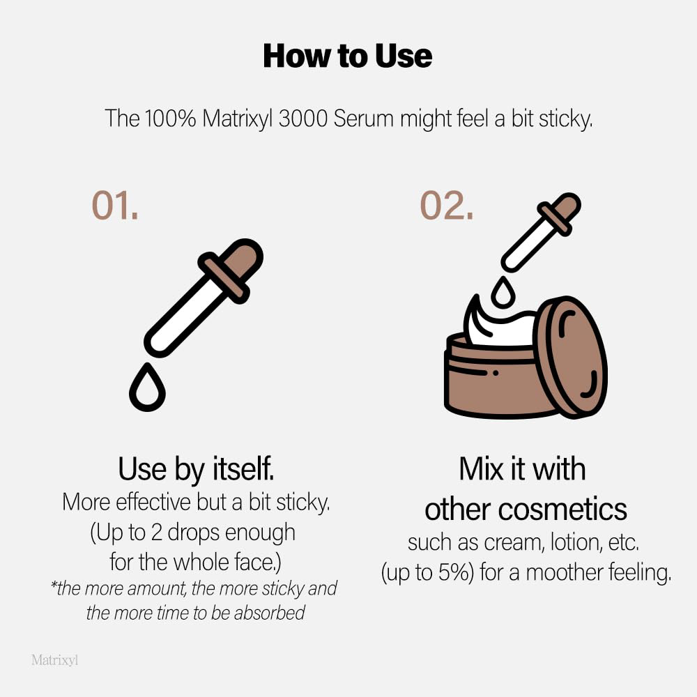 MATRIXYL 3000 Serum Hyaluronik - Hyaluronic Acid Facial Serum incelemesi ve fiyatı