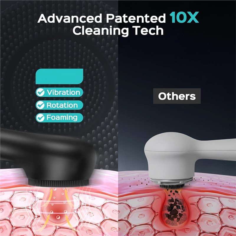 AA20-Yüz Temizleme Fırçası, Ot - Silicone Face Scrubber Electric incelemesi ve fiyatı