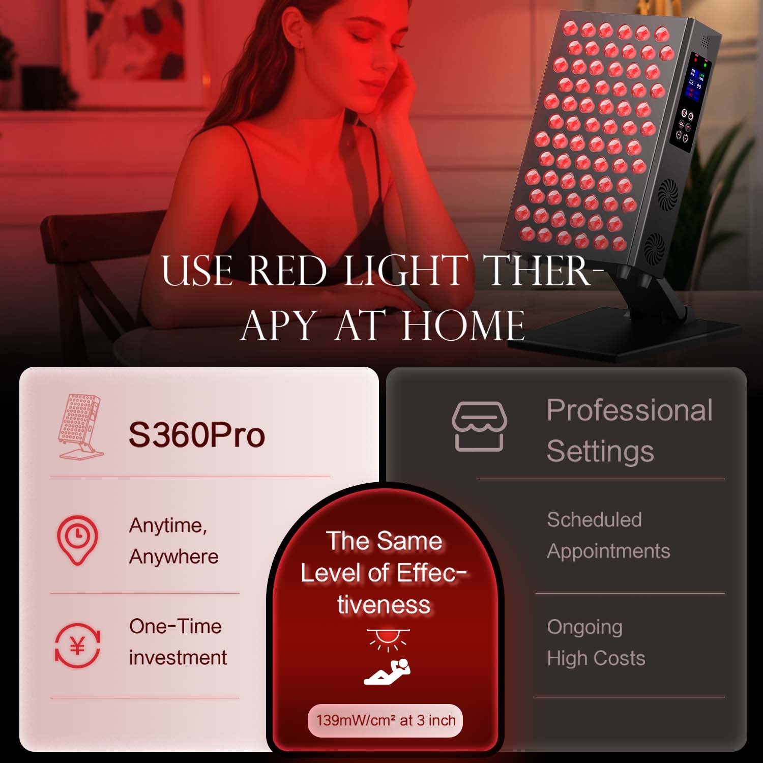 Çift Çipli Zamanlamalı Led Kır - Led Light Therapy Face Mask incelemesi ve fiyatı