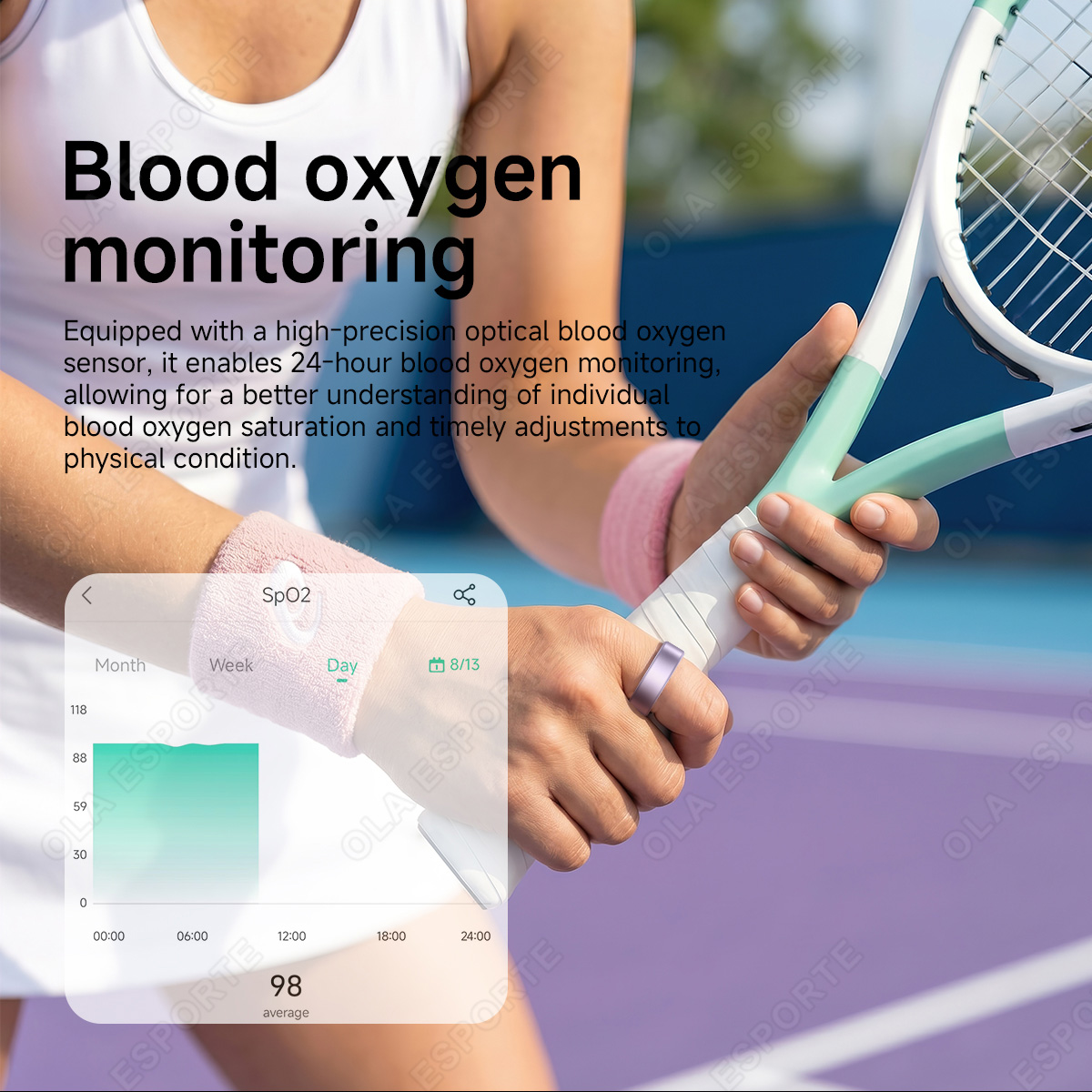 R10 Akıllı Yüzük Şarj Kutulu Ç - Health Monitors incelemesi ve fiyatı