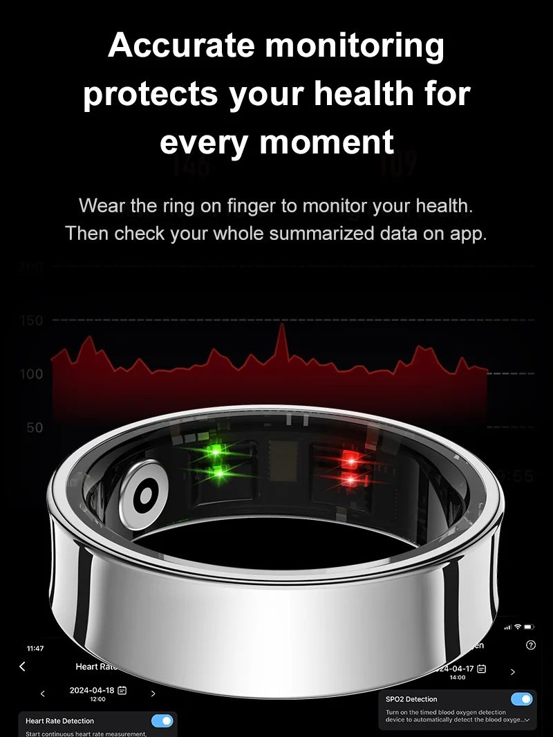 Yeni Akıllı Yüzük R09 Sağlık M - Health Monitors incelemesi ve fiyatı